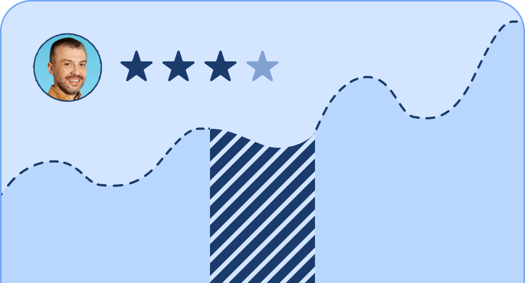 Close employee skill gaps