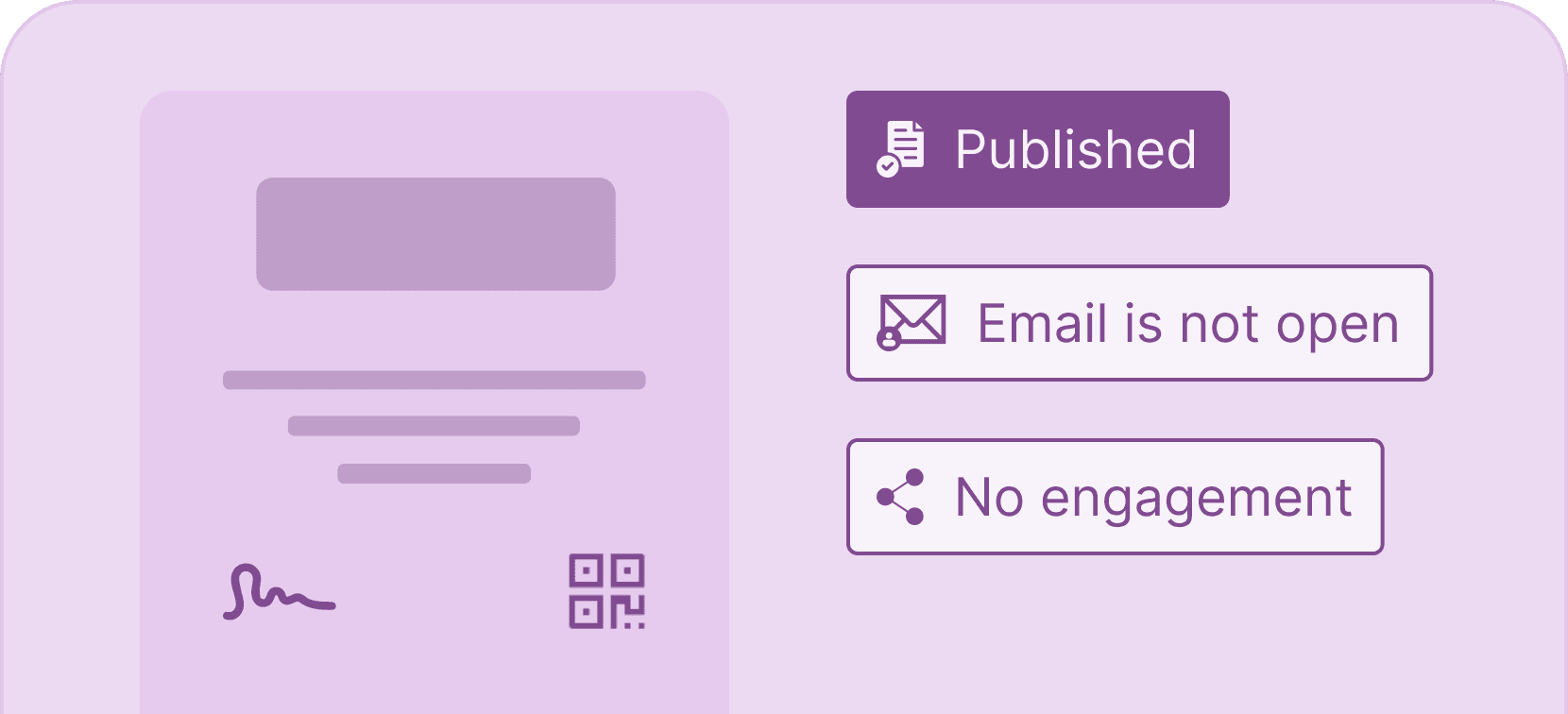 Track the status of each credential - Certifier features Track the status of each credential - Certifier features