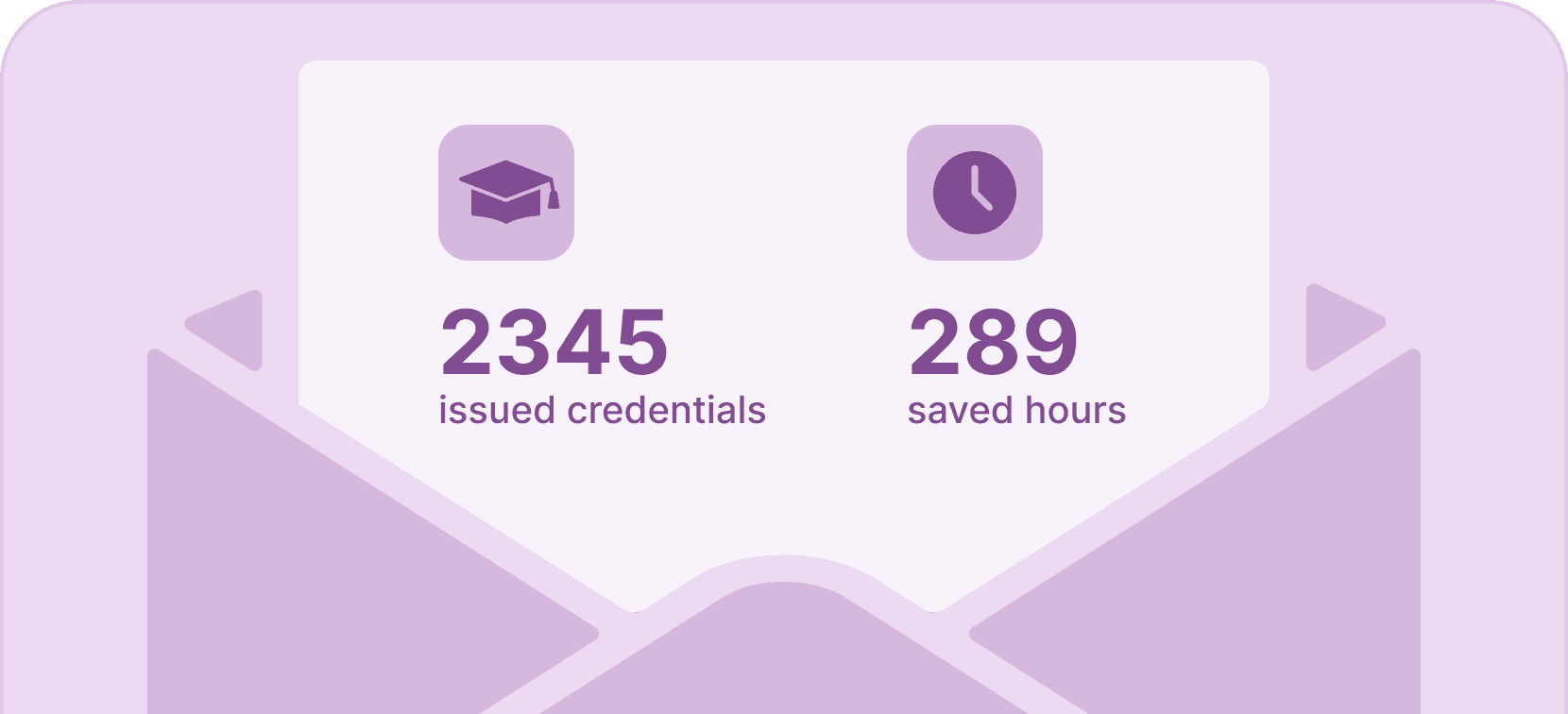 Monthly reports - Certifier features