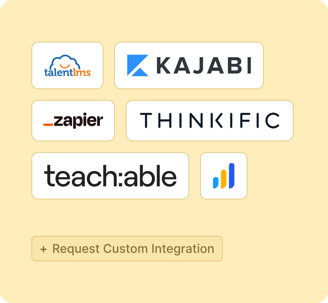 Integrate Certifier with the apps you’re already using